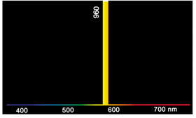 Spektrum Natriumdampflampe