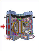 ITER