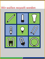 Poster zur Entsorgung