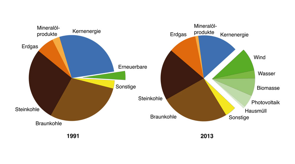 grafik_web_2