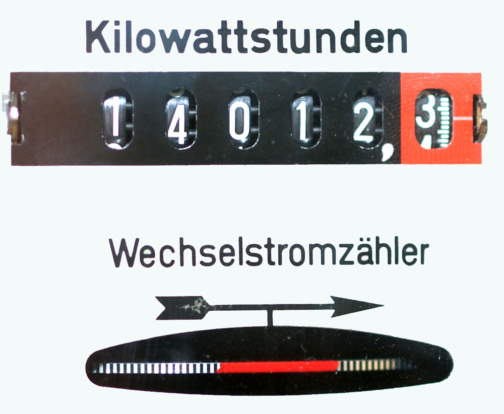 0415_zaehler_z
