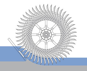 Wasserrad
