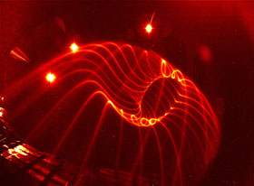Messung des magnetischen Feldes