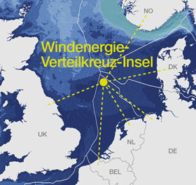 Insel als Verteilerkreuz