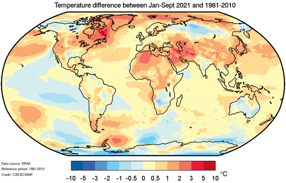 Grafik: Lufttemperatur im Vergleich